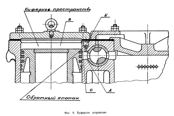МВ-412 Буферное пристрій ковочного молота